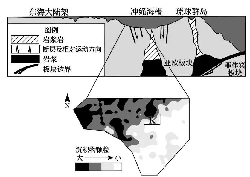 2026届地理模拟考试3(解析版) 第8张