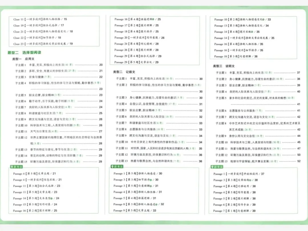 2026年 《中考真题分类》 数学、英语 第21张