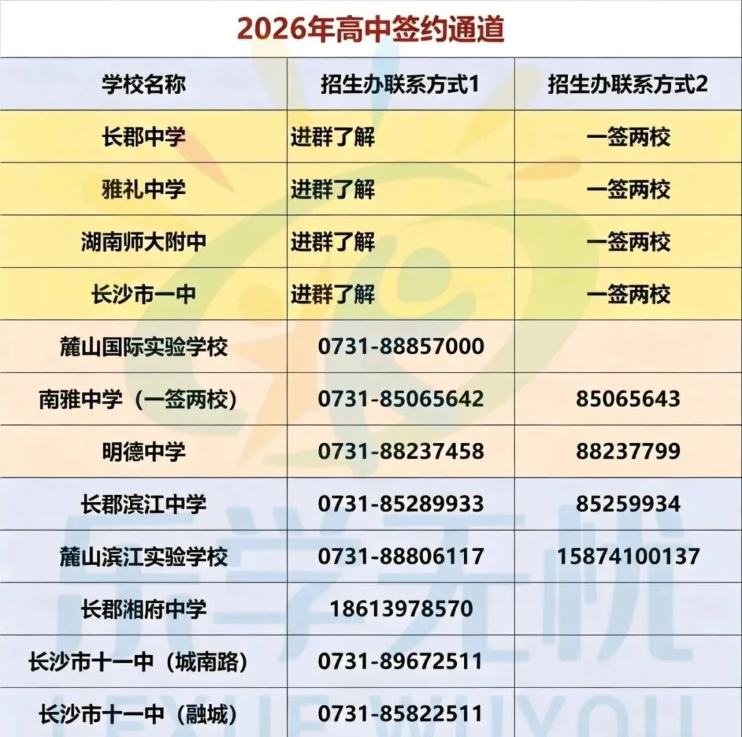 2026年中考竞赛班、理实班签约指南 第8张