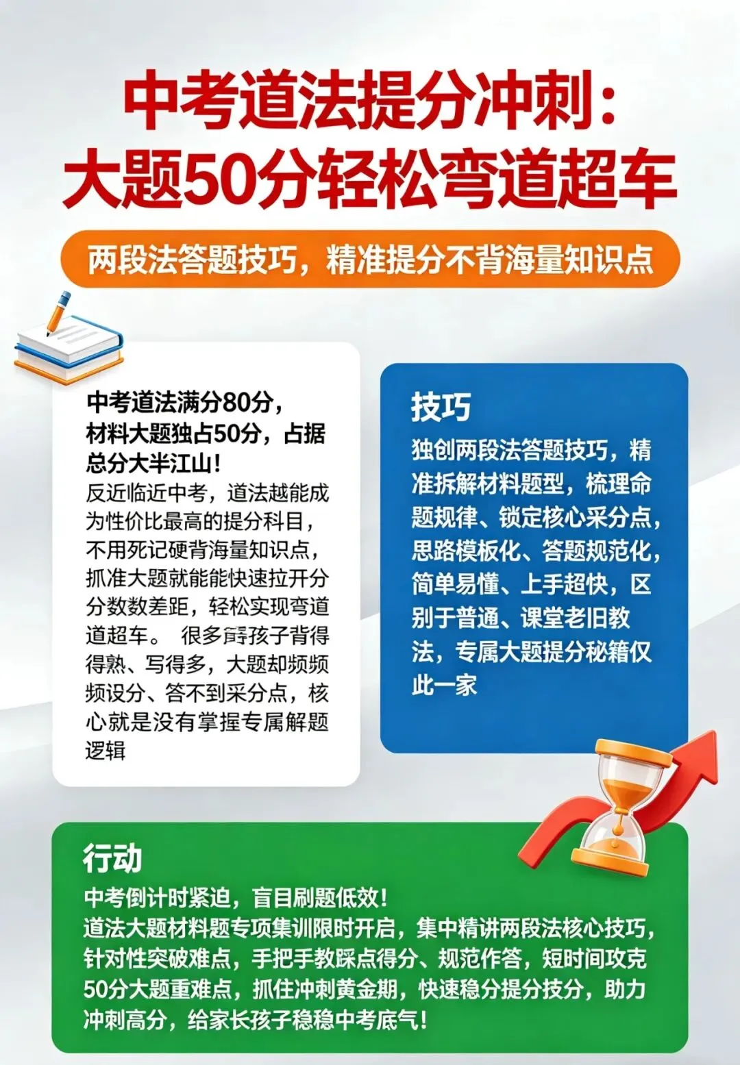中考道法大题材料题提分干货 第5张