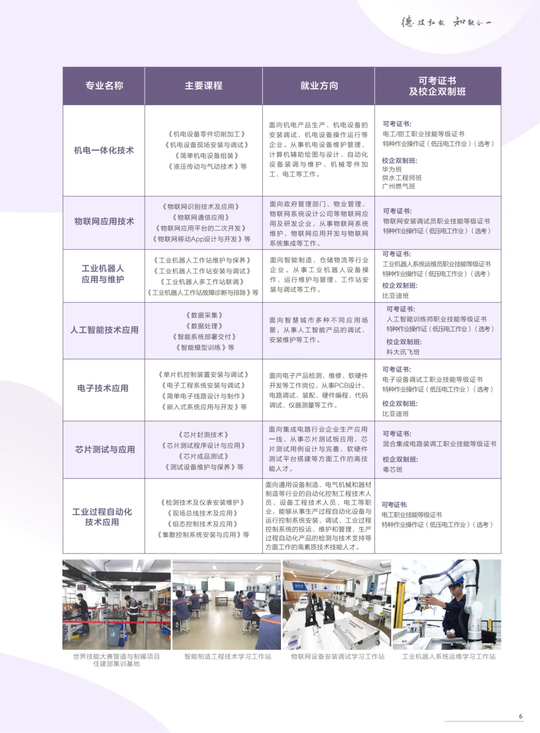 2026年广东中考择校推荐:广州市公用事业技师学院(全日制公办国家重点中职技校) 第4张