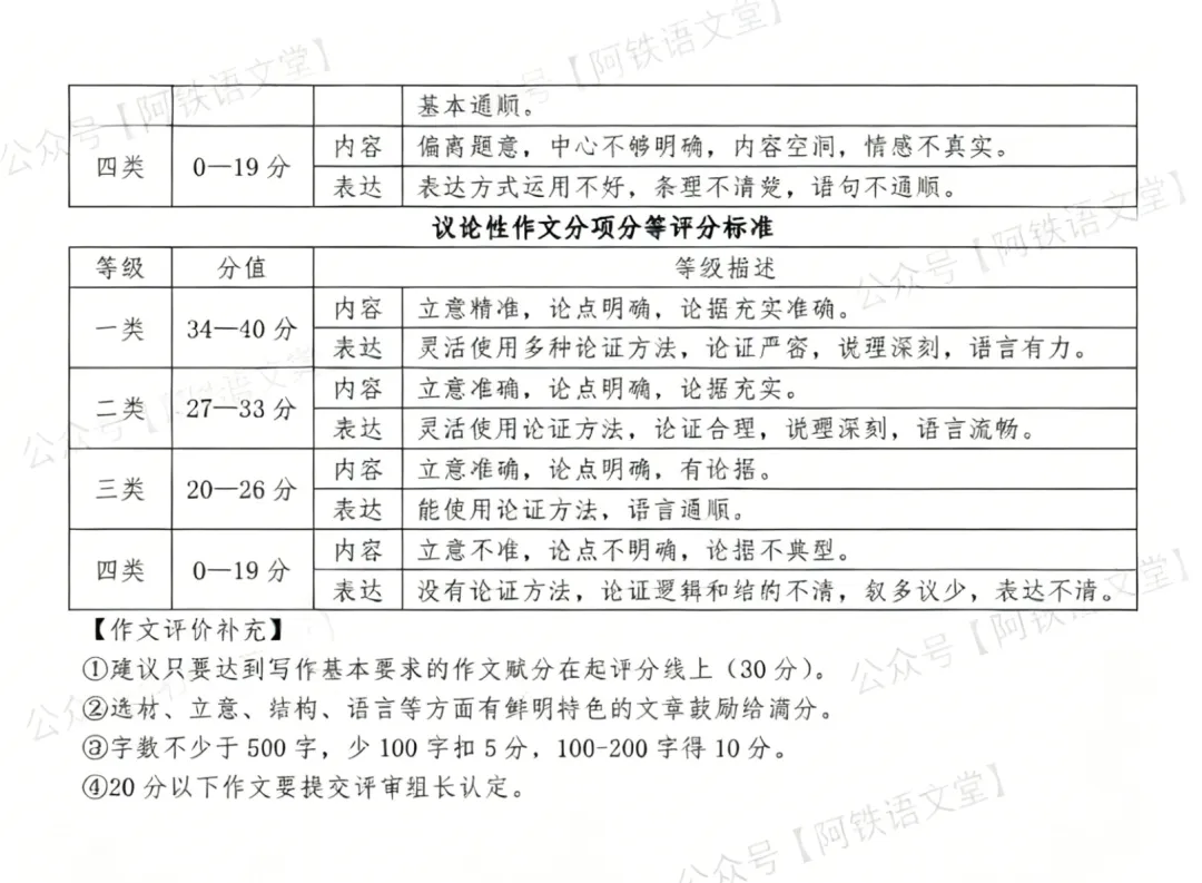 【中考】呼和浩特“一模”语文(附答案) 第30张
