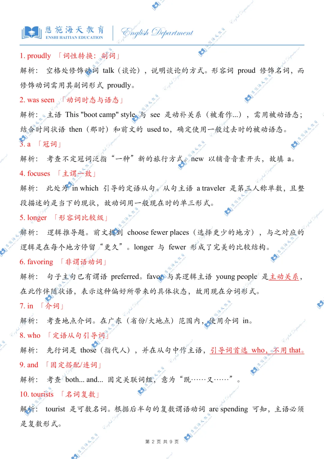 2026湖北专升本英语真题来了!试卷 + 答案解析 考点拆解 第20张