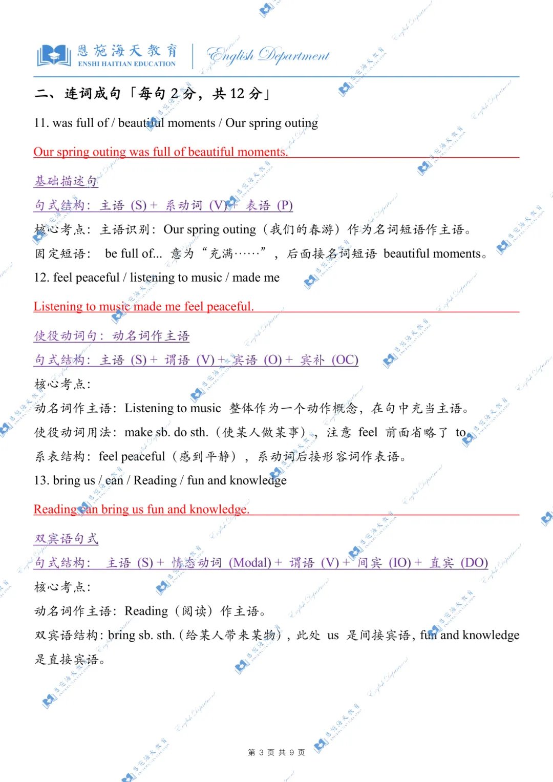 2026湖北专升本英语真题来了!试卷 + 答案解析 考点拆解 第21张