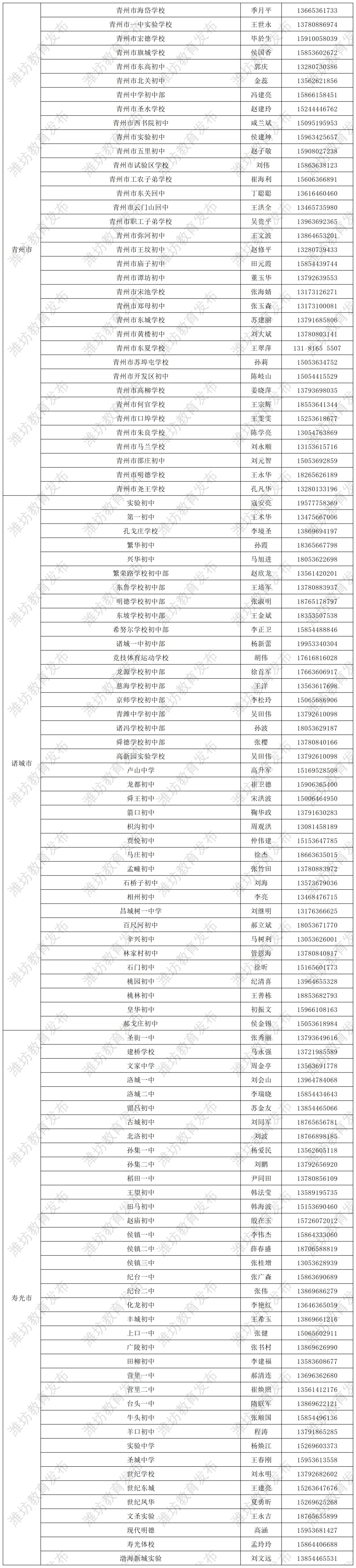 请收 | 2022年中考咨询师信息来啦! 第3张