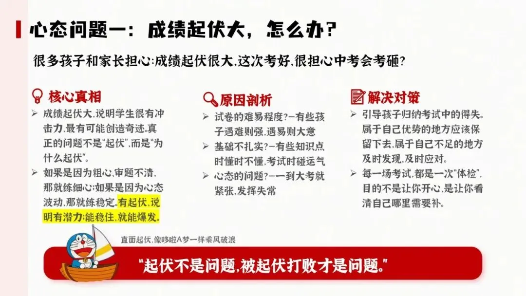 【初三下】中考冲刺家长会 PPT|陪孩子打赢这场仗 | 家校同心 共赴(PPT附发言稿) 第13张