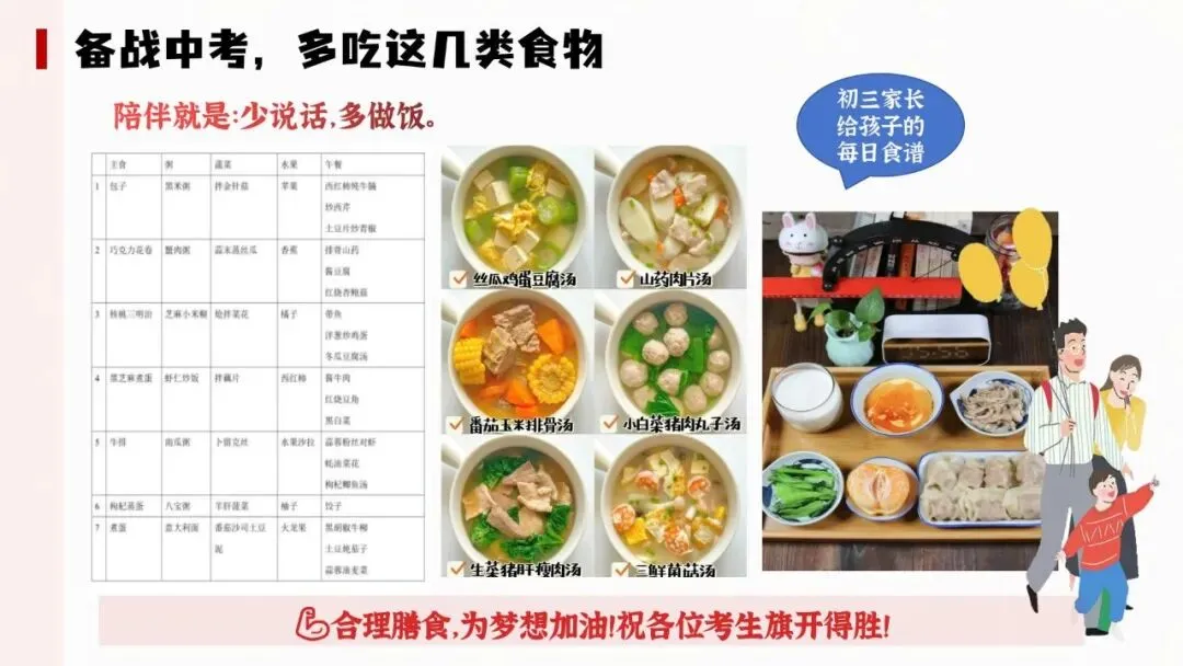 【初三下】中考冲刺家长会 PPT|陪孩子打赢这场仗 | 家校同心 共赴(PPT附发言稿) 第21张