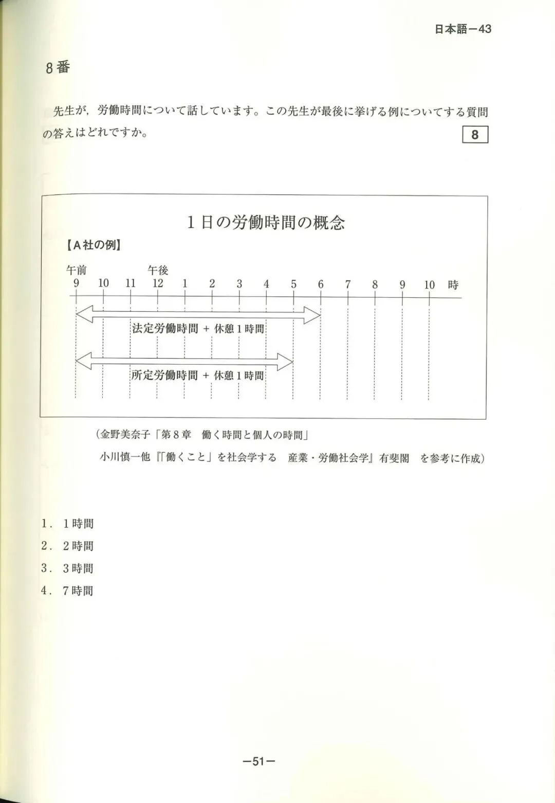 EJU真题可下载丨2023年(令和5年第一回)6月第二回EJU日语 第42张