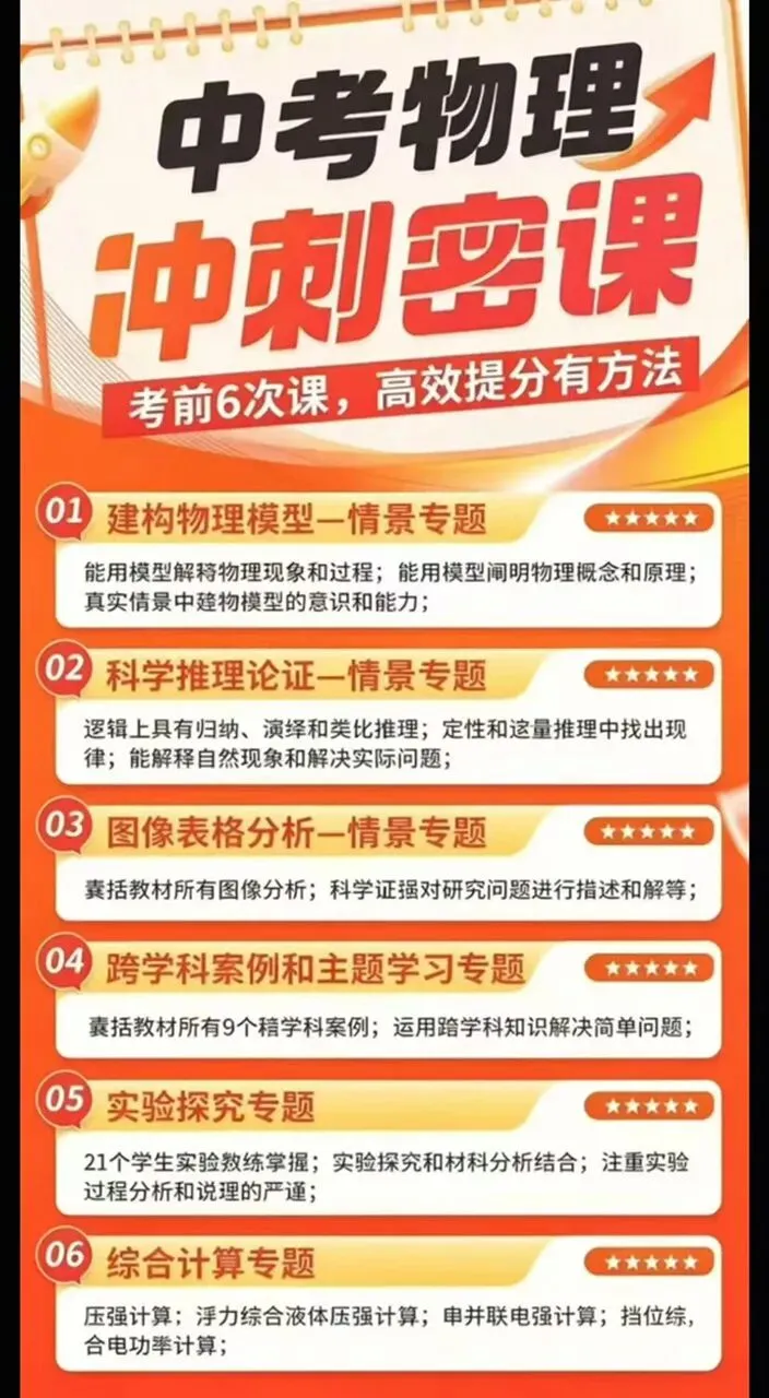 上海2026届中考押题预测密课 第4张