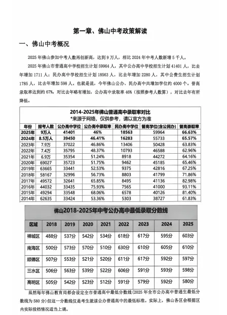 佛山中考740分,每一科要考多少分才能上重点高中?点击查看详情→ 第13张