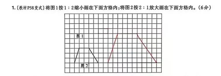 比例没学好,初中很吃力|六年级试卷详细分析,一定要学熟练! 第15张
