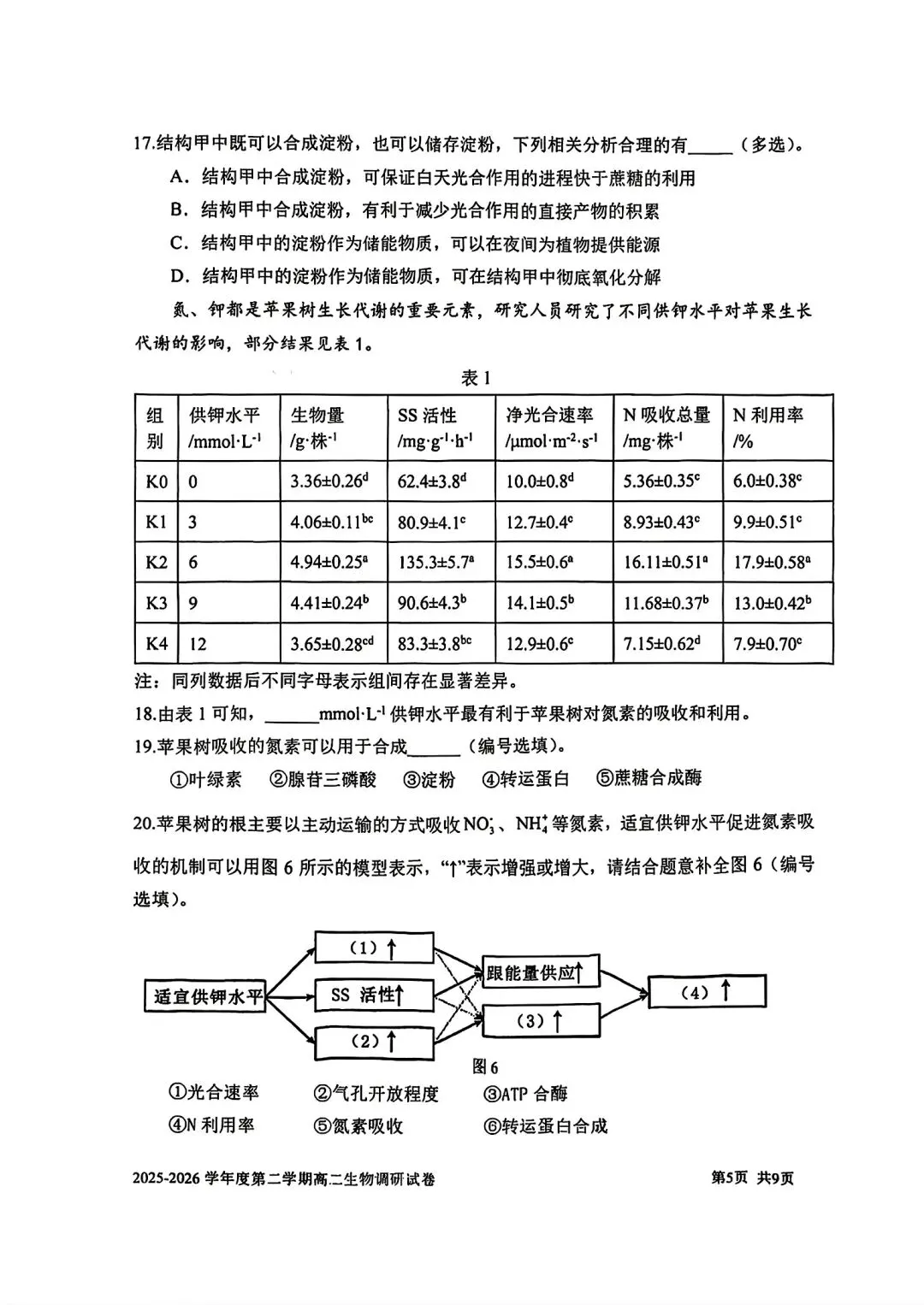 【SH高中四校八大试卷群更新】上海市上海交通大学附属中学2025-2026学年高二下学期第一次调研生物 第5张