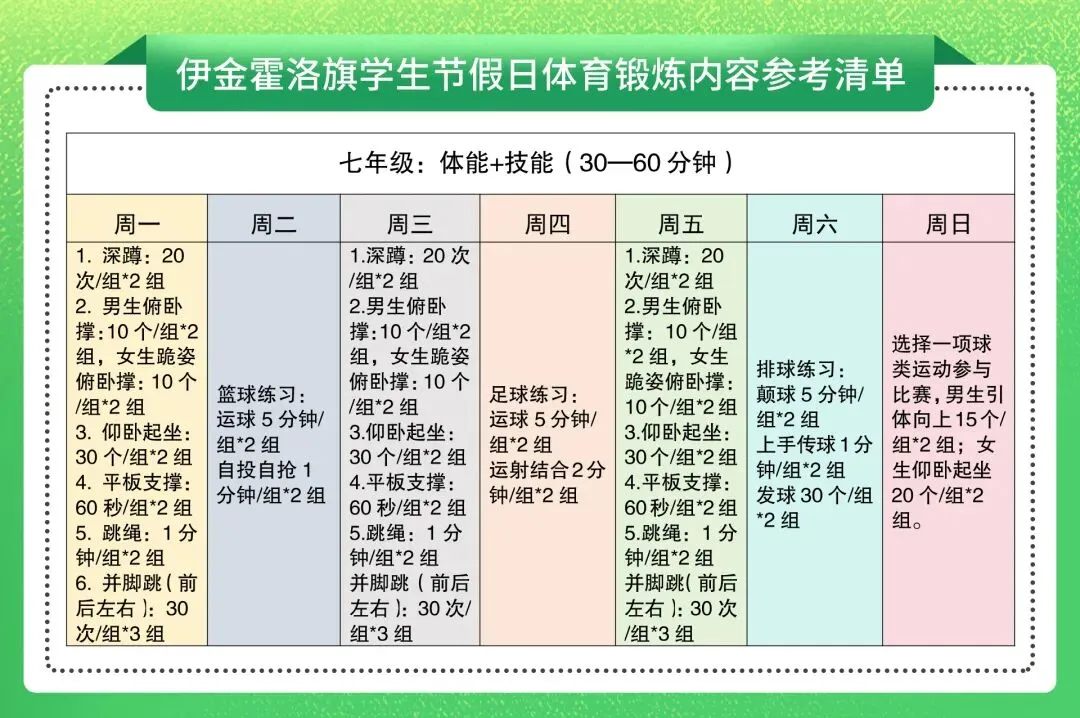 寒假“燃”动时刻,体育作业为中考体育加“buff”—— 第3张