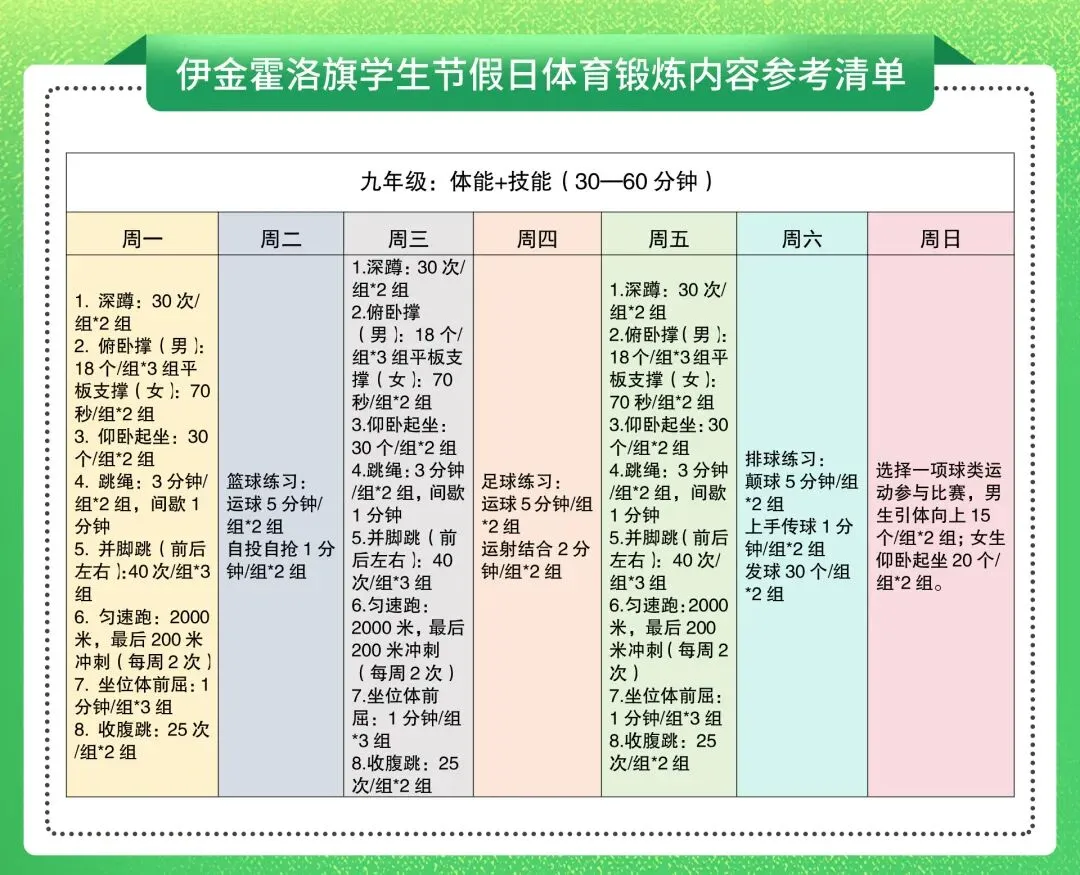 寒假“燃”动时刻,体育作业为中考体育加“buff”—— 第5张