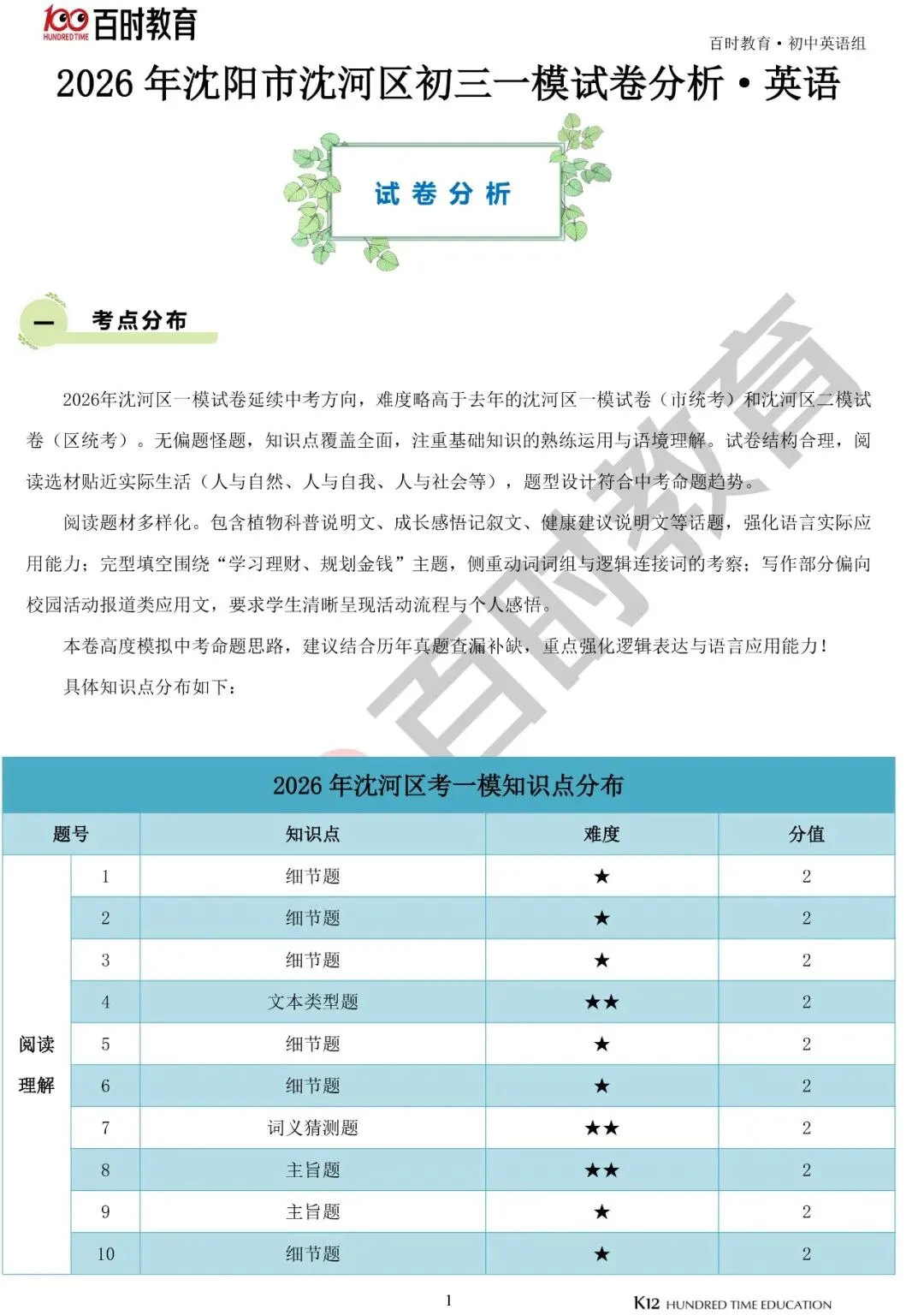 2026年和平、皇姑、沈河初三一模试卷+分析!可下载! 第15张