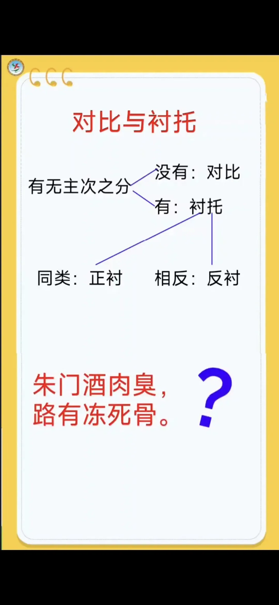 中考必考:对比与衬托 第4张