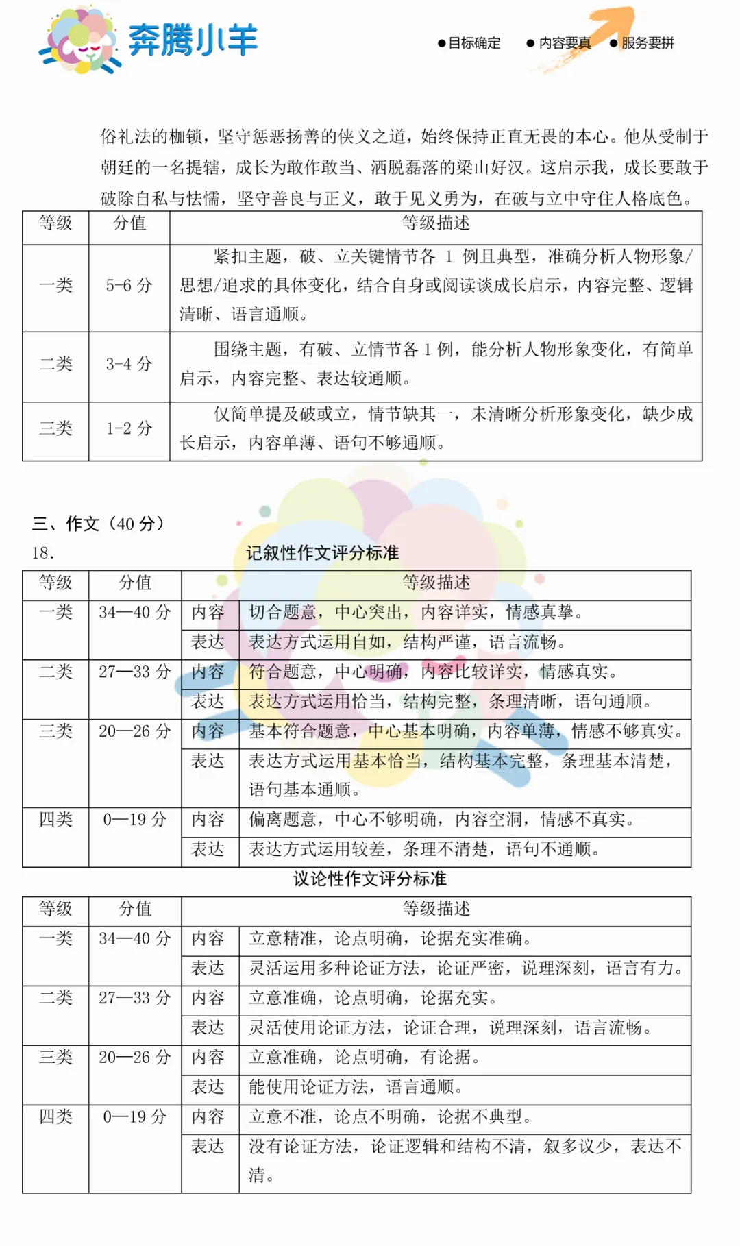 2026包头初三一模试卷-语文(含参考答案) 第12张