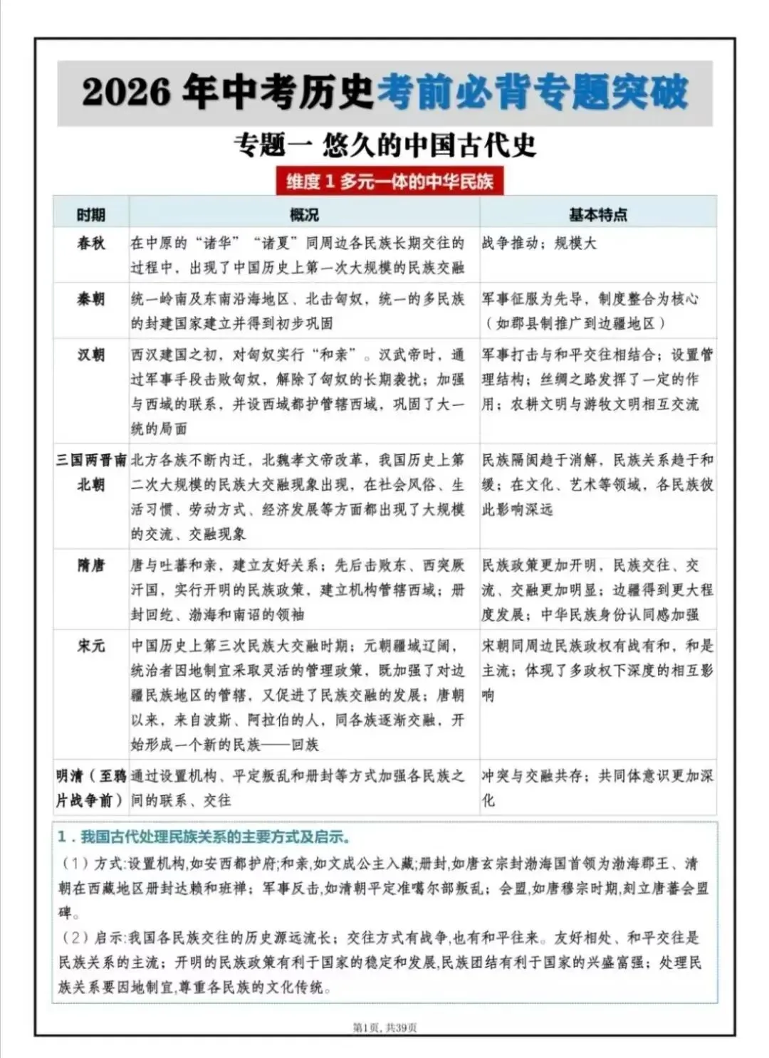【中考历史5】2026中考历史考前必背专题突破 第1张