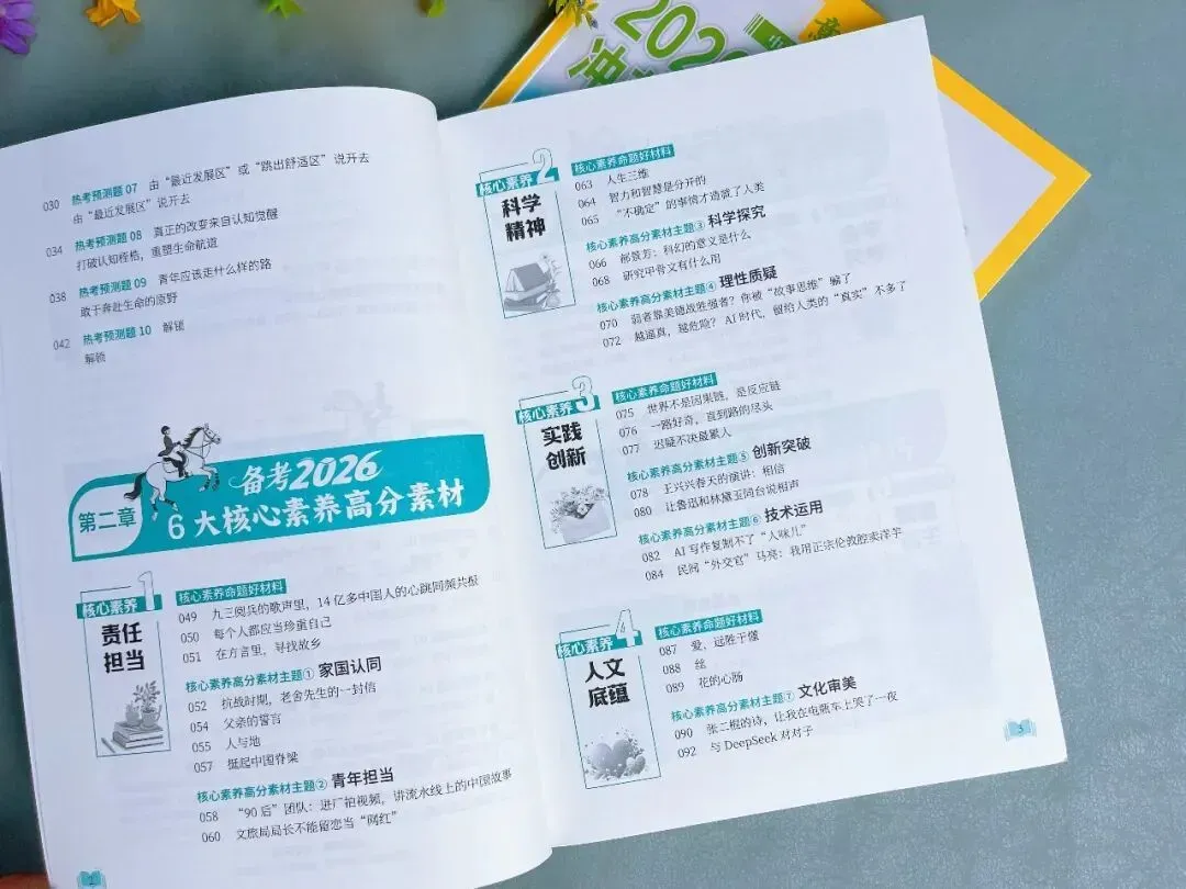 距中考、高考不到50天,面对写作“老大难”,该如何冲刺逆袭? 第20张