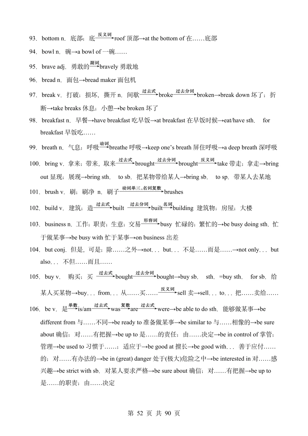 2026年上海中考英语词汇&阅读&作文备考资料包 第11张