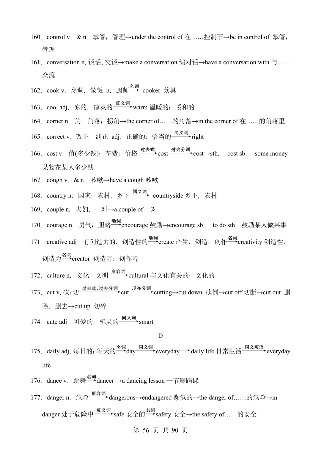 2026年上海中考英语词汇&阅读&作文备考资料包 第15张