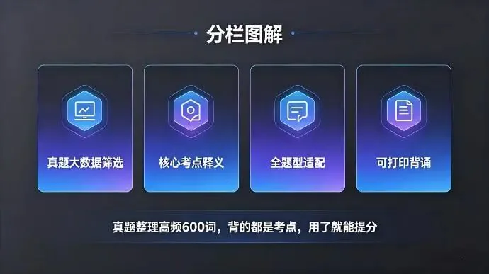 高考英语高频 600 词清单(真题整理,可直接打印背诵) 第2张