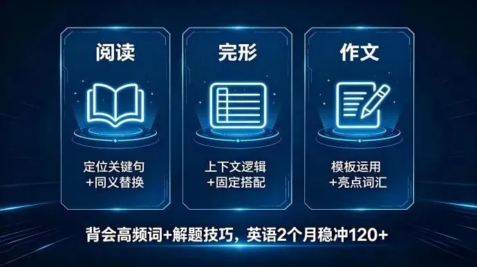 高考英语高频 600 词清单(真题整理,可直接打印背诵) 第4张