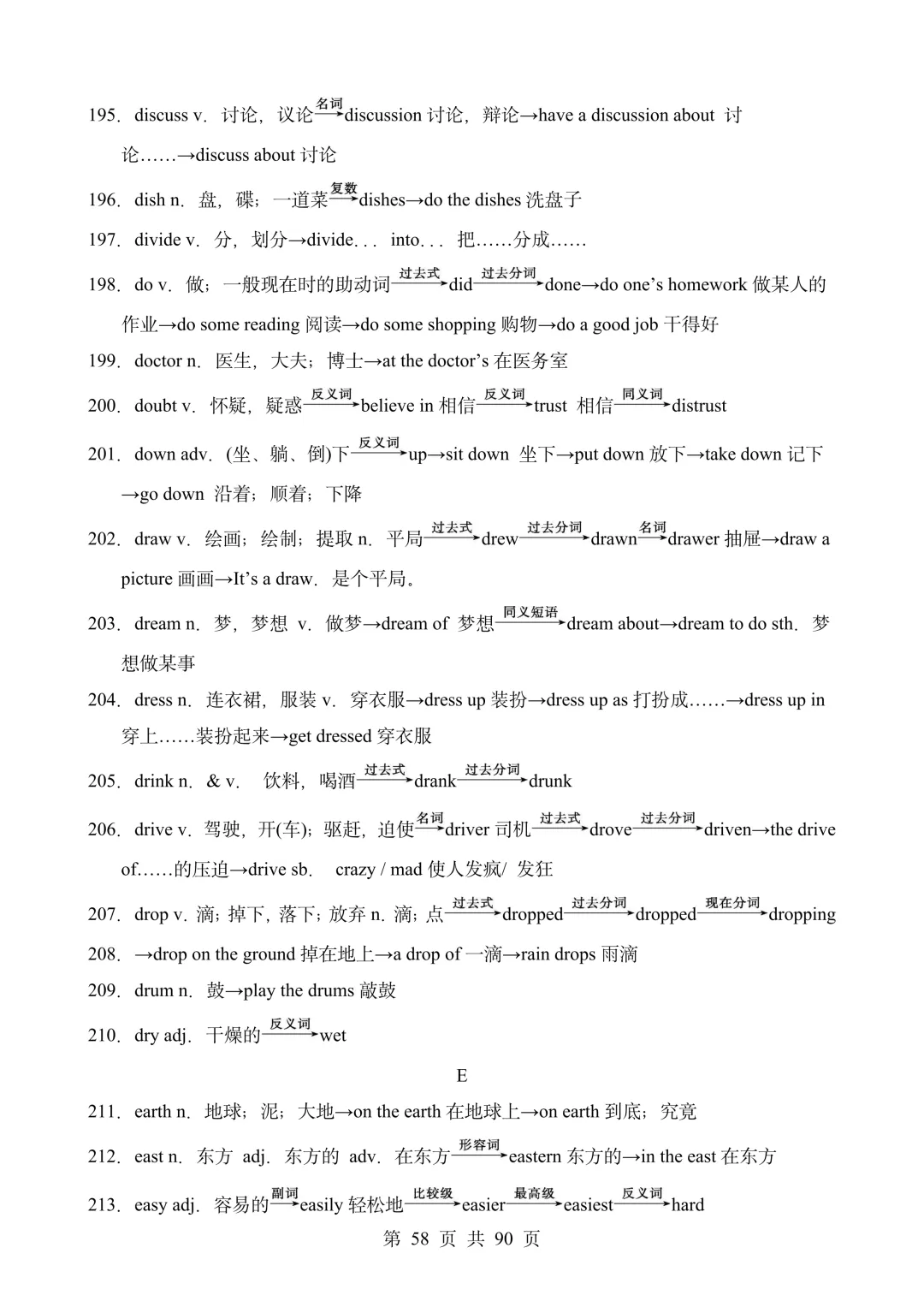 2026年上海中考英语词汇&阅读&作文备考资料包 第17张