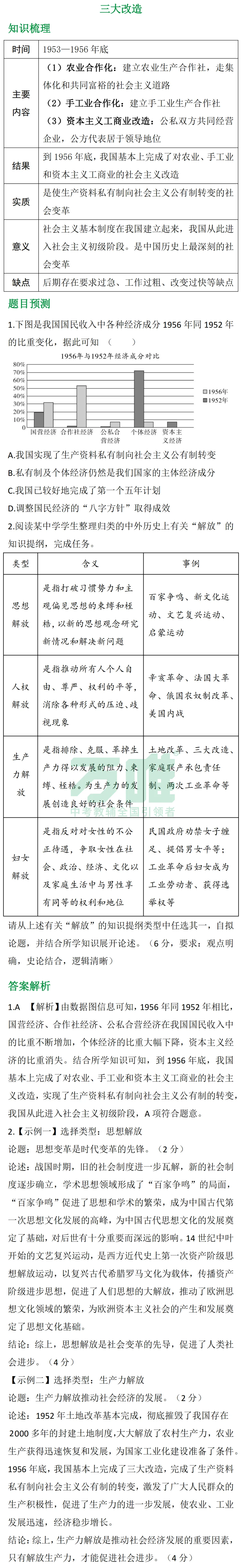 2026中考冲刺 | 历史知识汇总&题目预测④ 第5张