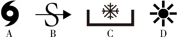 2026年中考地理选择题强化题库200题2 第14张