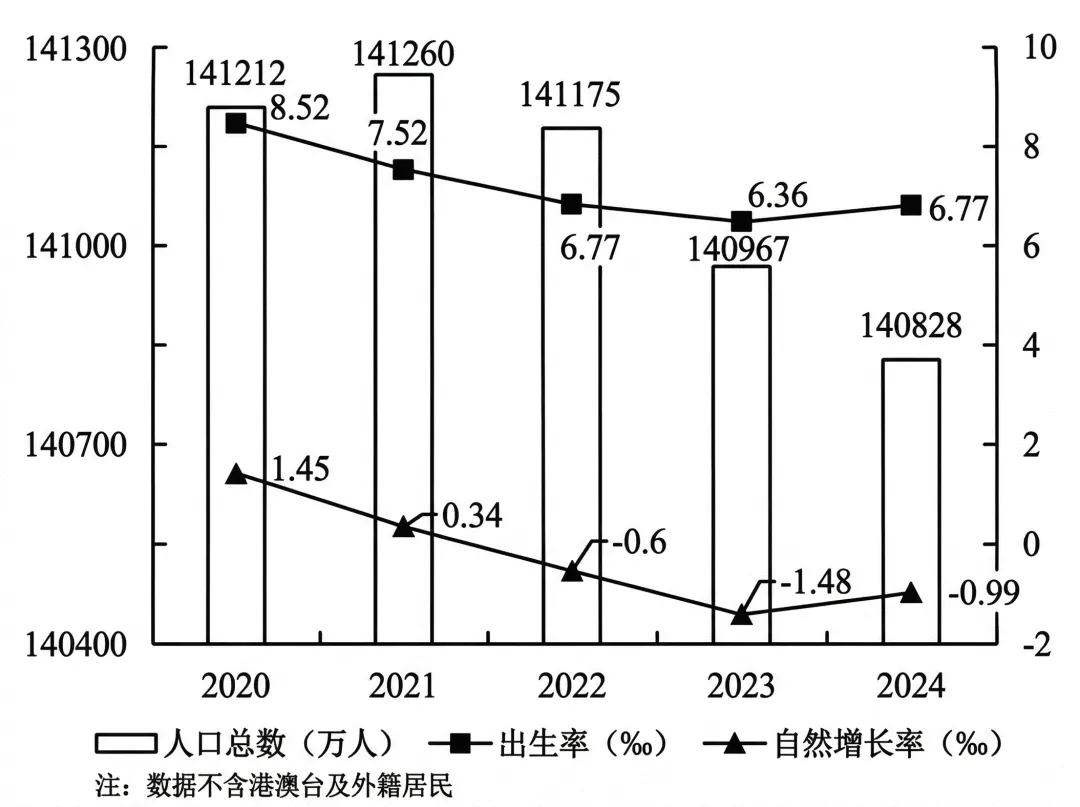 2026年中考地理选择题强化题库200题2 第25张