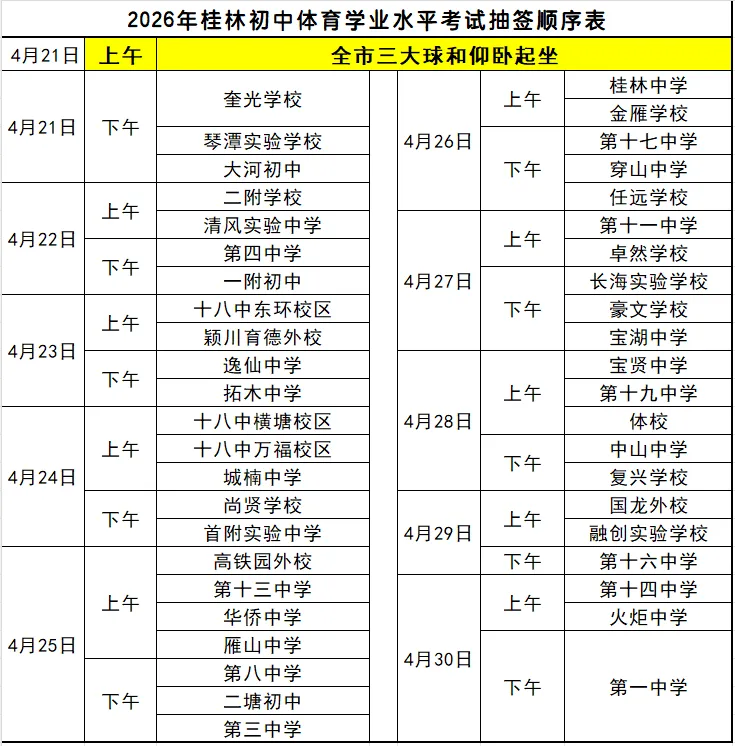 2026 桂林初三体育中考|各校考试批次清单 第3张