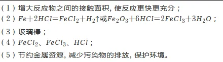 中考化学 | 2026河北省名校中考学业水平模拟解密二含答案 第16张