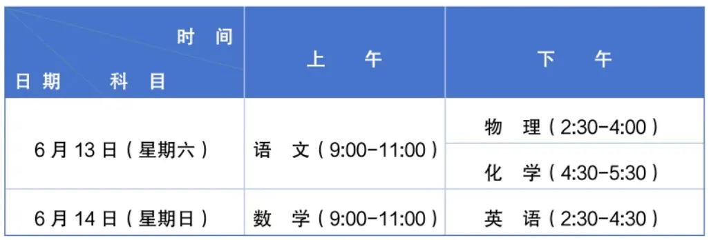 成都中考迎来惊天巨变! 第1张