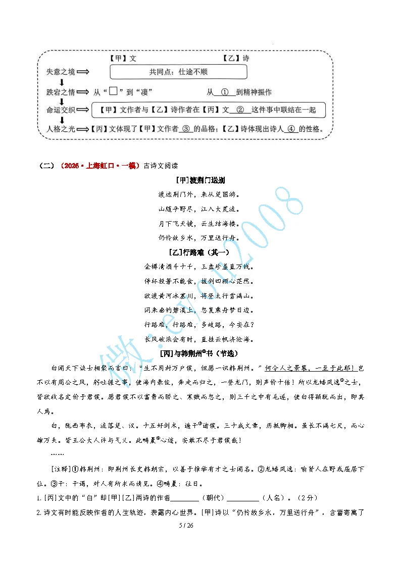 中考语文专题 02 古诗词情感与内容把握 第6张