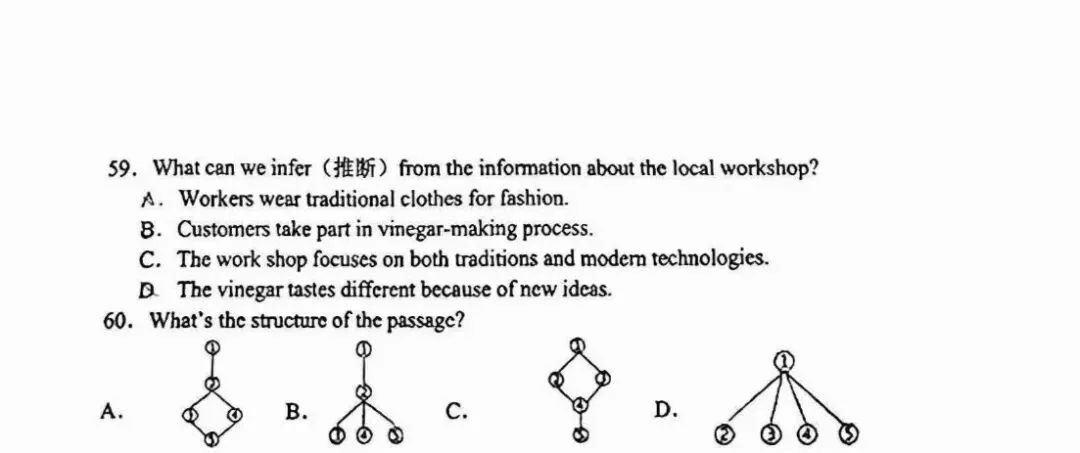 泰州省附七年级下学期期中英语试卷分析:题型稳中有新,传统文化是重头戏 第9张
