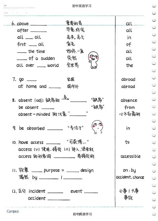 中考英语必考3500词汇(自测本) 第3张