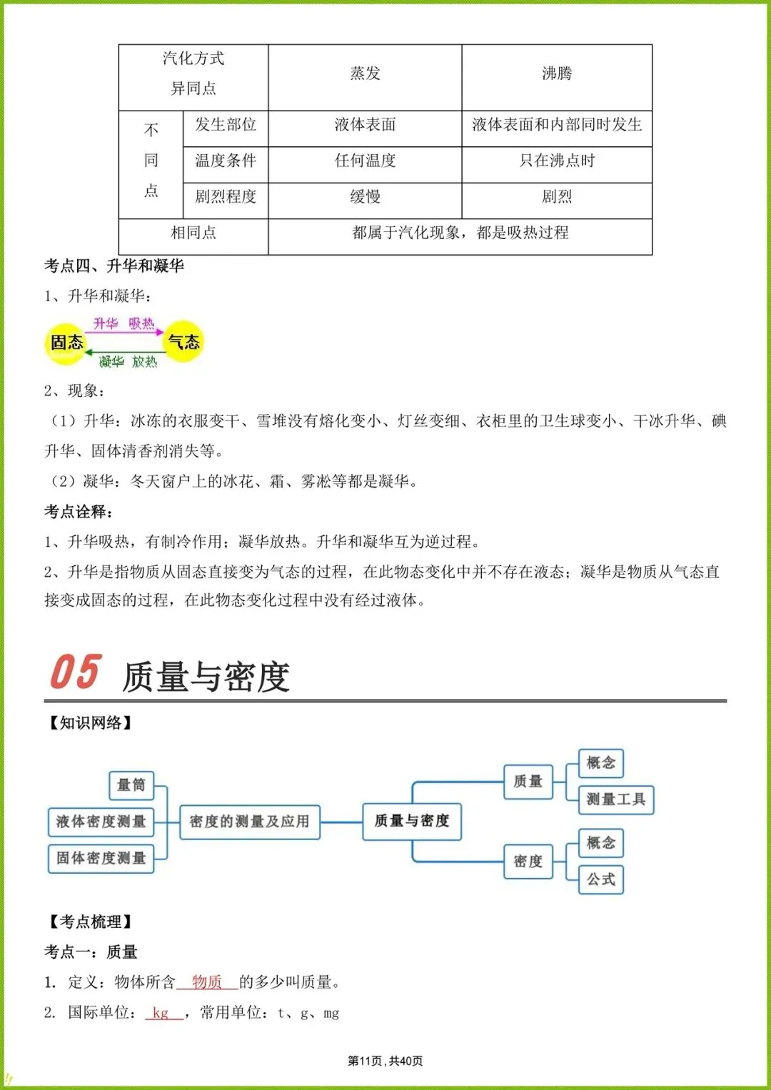 备战中考|2026年初中中考物理复习详细知识点,电子版可可以 第12张