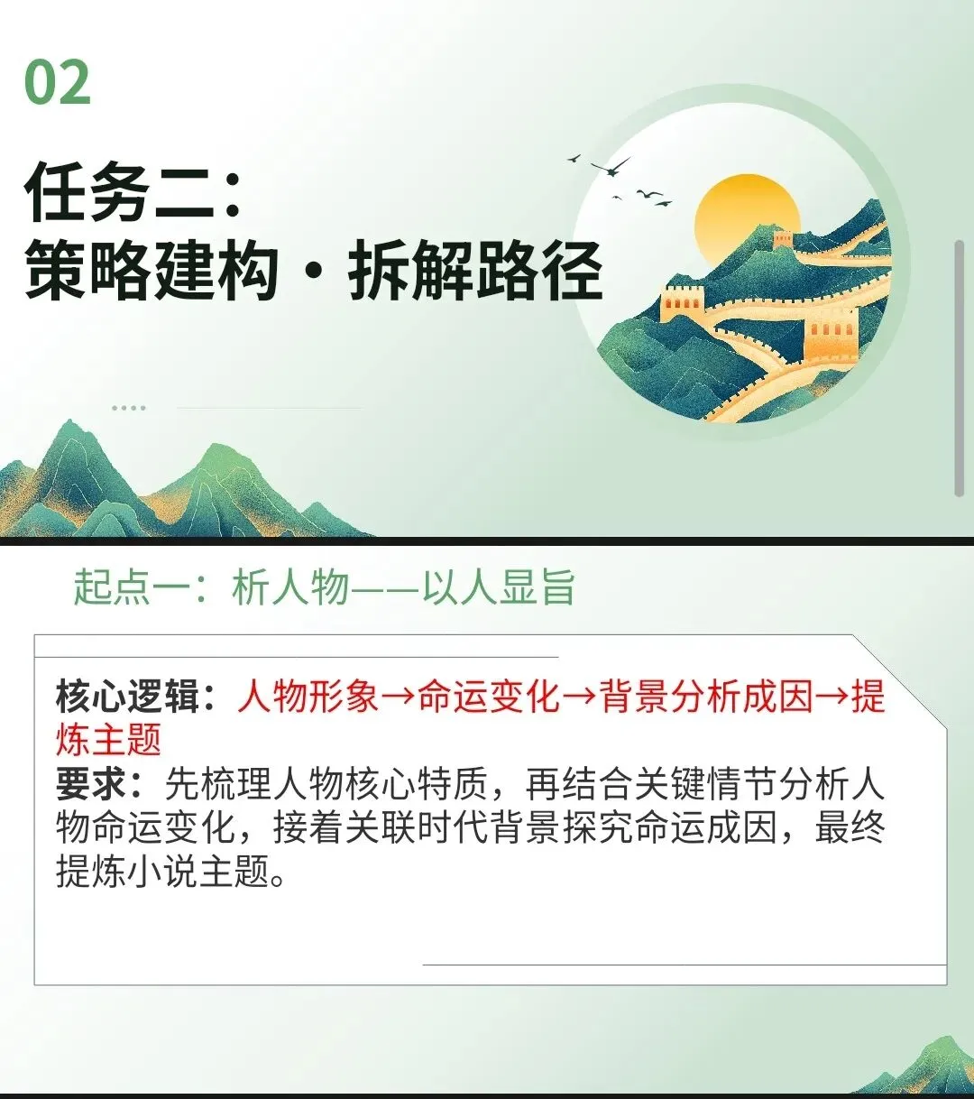 中考小说|主题答题,中考小说复习第四讲上线!以径通意,解锁小说主题抵达路径、关联教材篇目、掌握答题路径、对接真题轻松搞 第5张