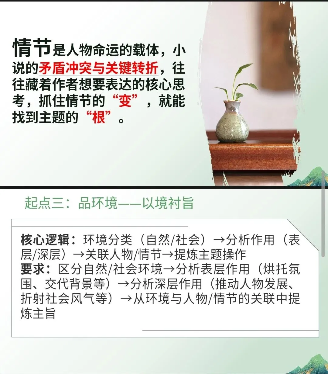 中考小说|主题答题,中考小说复习第四讲上线!以径通意,解锁小说主题抵达路径、关联教材篇目、掌握答题路径、对接真题轻松搞 第8张