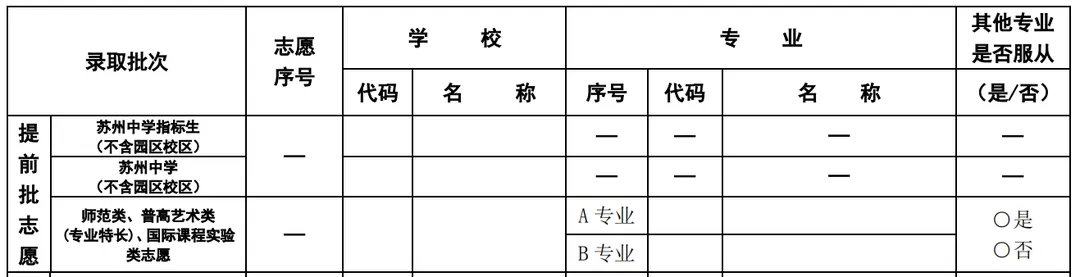 最高降69分录取星海!2026苏州中考指标生“捡漏”全攻略 第3张