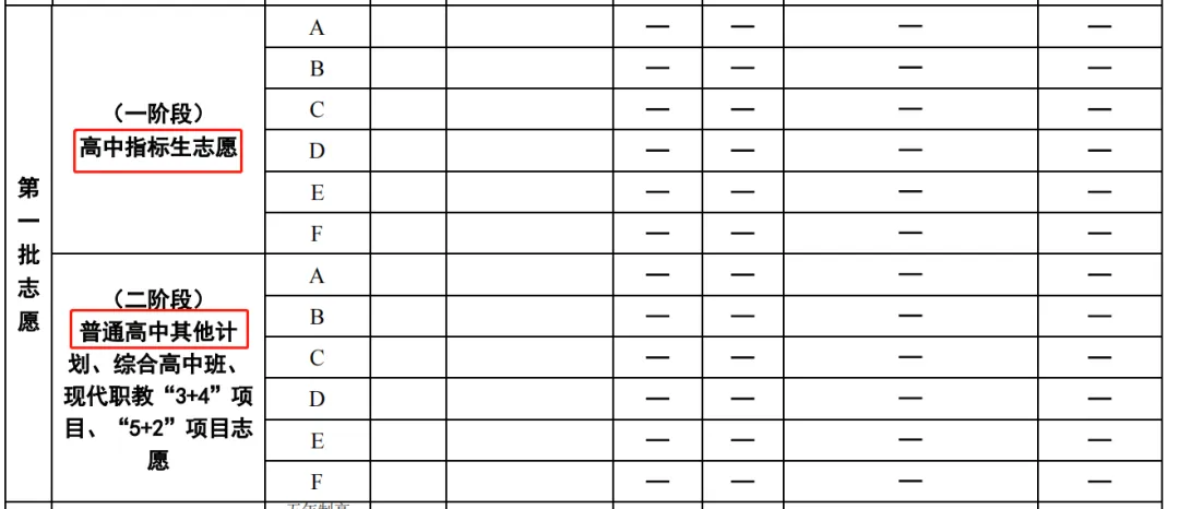最高降69分录取星海!2026苏州中考指标生“捡漏”全攻略 第4张