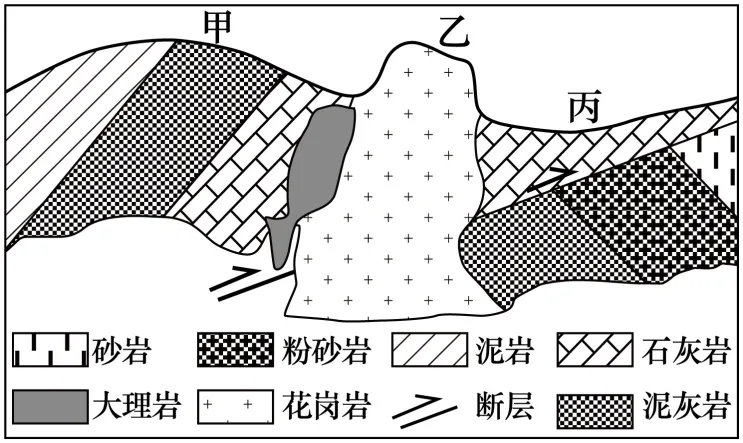 【北京市延庆区2026届高三一模地理试卷( 含答案) 第2张