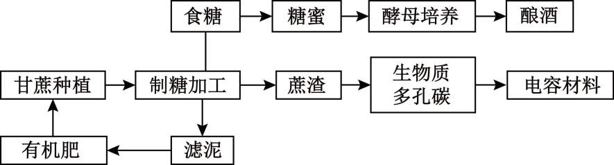 【北京市延庆区2026届高三一模地理试卷( 含答案) 第14张