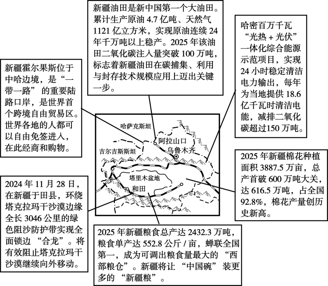【北京市延庆区2026届高三一模地理试卷( 含答案) 第15张