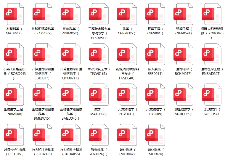 ISEF2026真题考点全解析:22大学科评审标准+高分选题策略 第4张