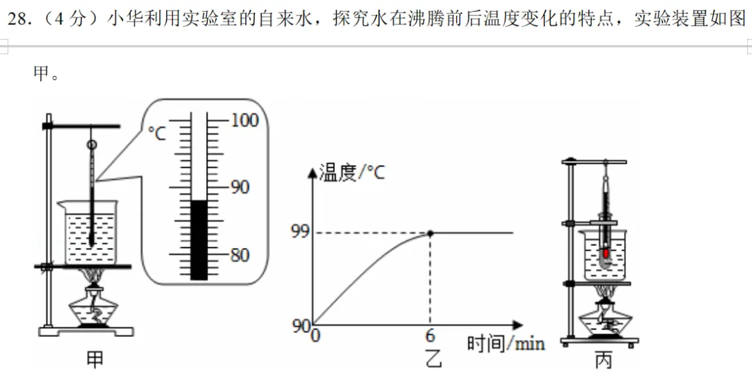 中考物理技巧1:实验题的套路 第1张