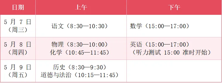 开考预警!厦门初三5月市质检在即!历年真题试卷+答案免费领 第9张