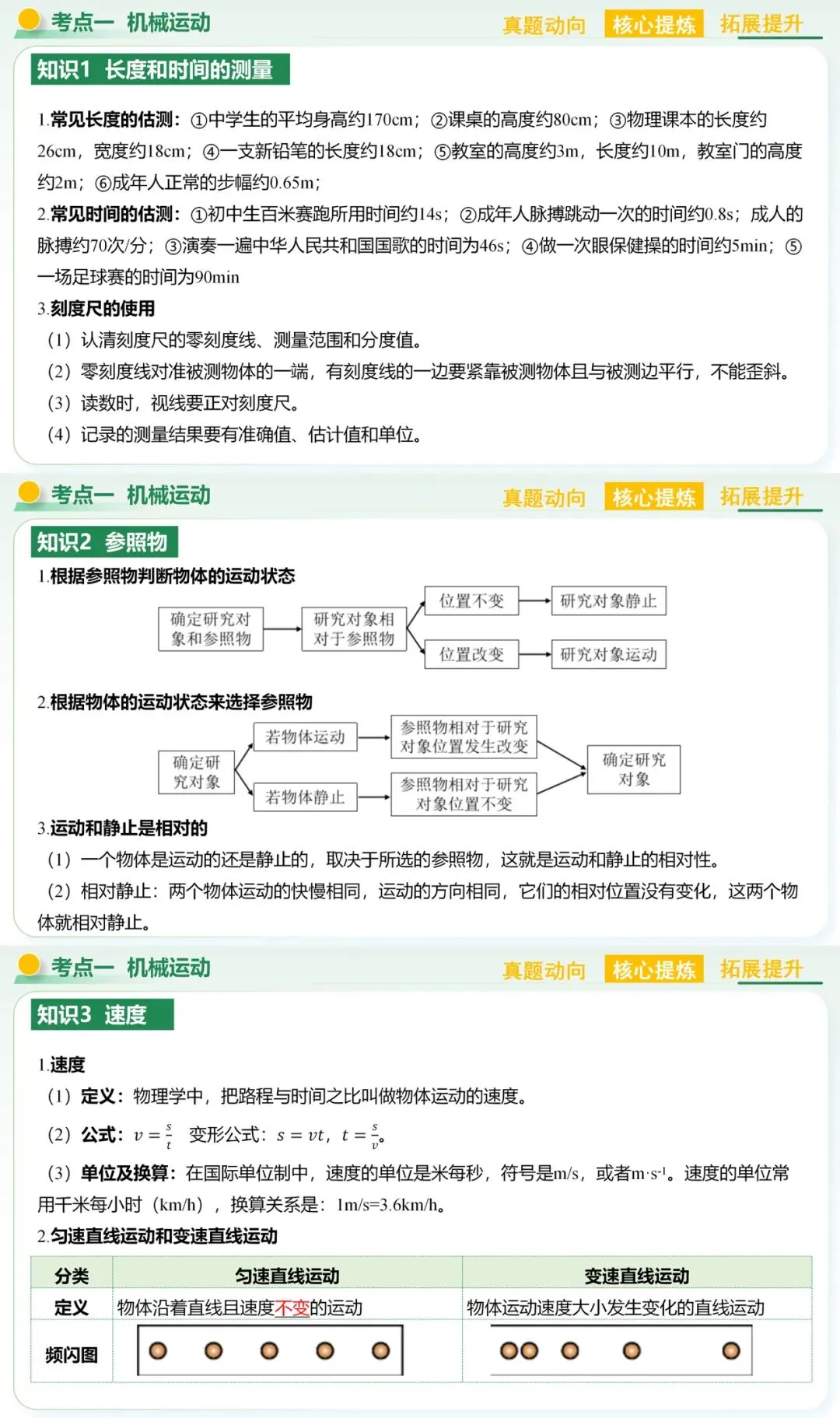 2026中考物理二轮复习课件|专题3运动和力 第3张