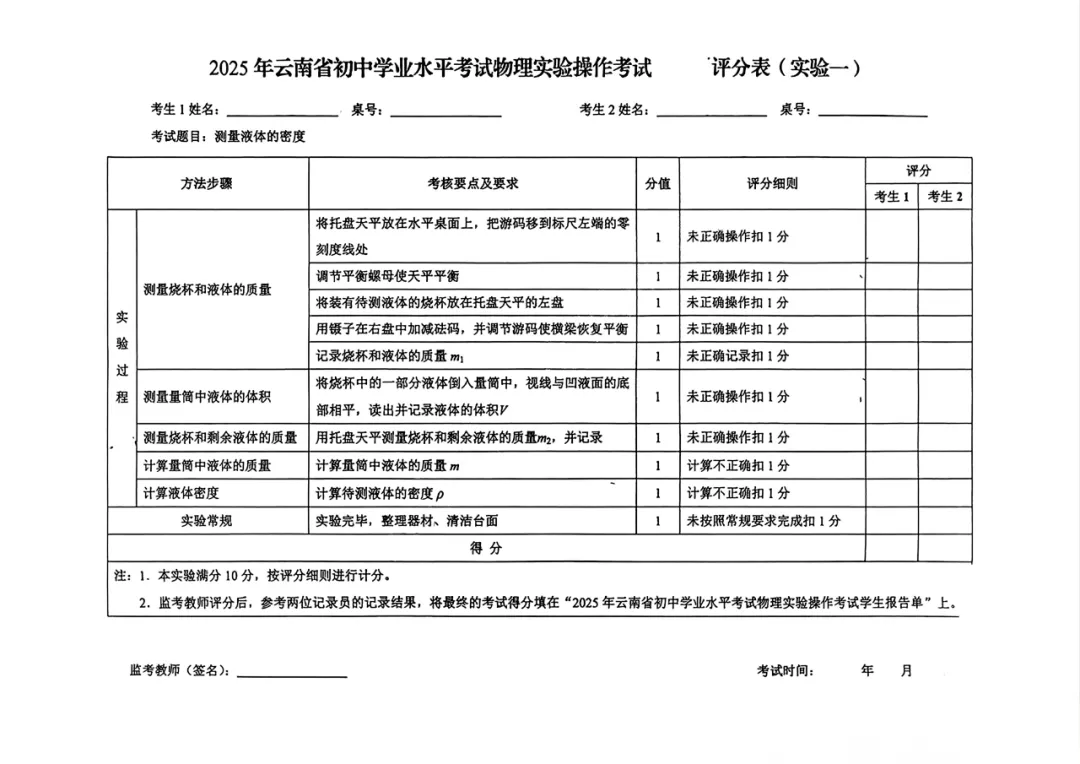 【2026云南中考】实验丢分太可惜!物化生实验考评分标准+操作视频,速领! 第4张